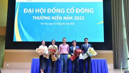 Quan điểm nhà đầu tư